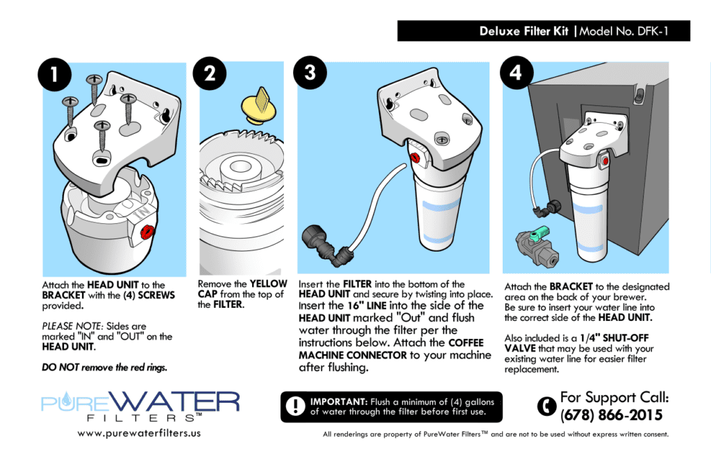 Help PureWater Filters